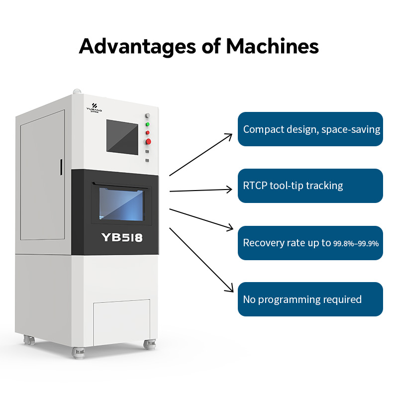 Jewelry CNC Machine China Factory High Precision Gold Silver Engraving Equipment